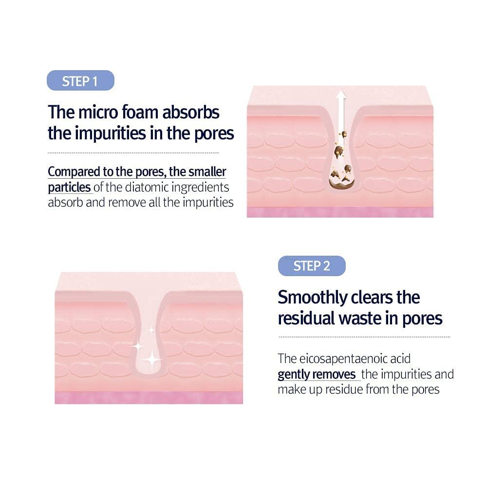 Low pH Pore Deep Cleansing Foam