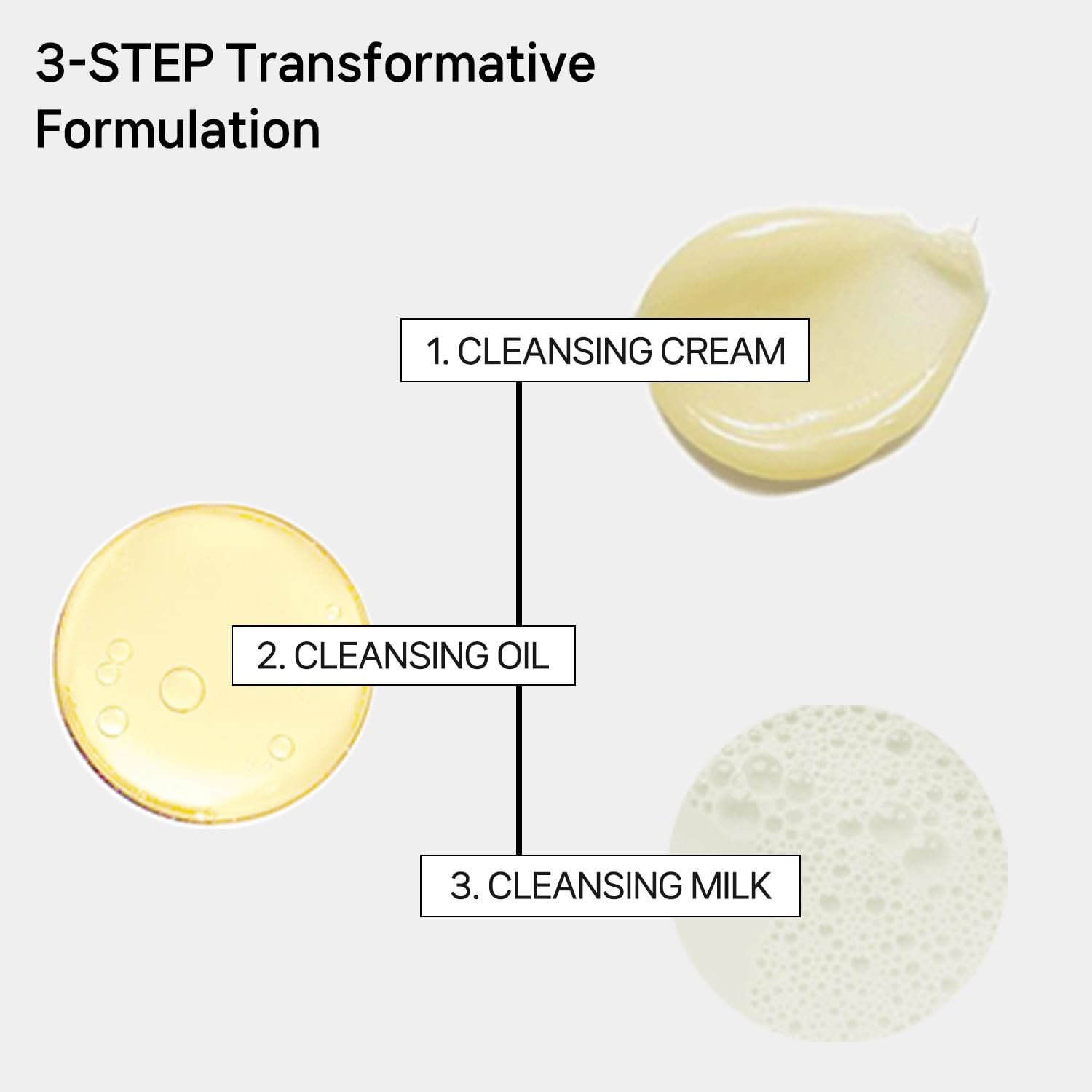 Cica Soft Meltaway Cleansing Balm