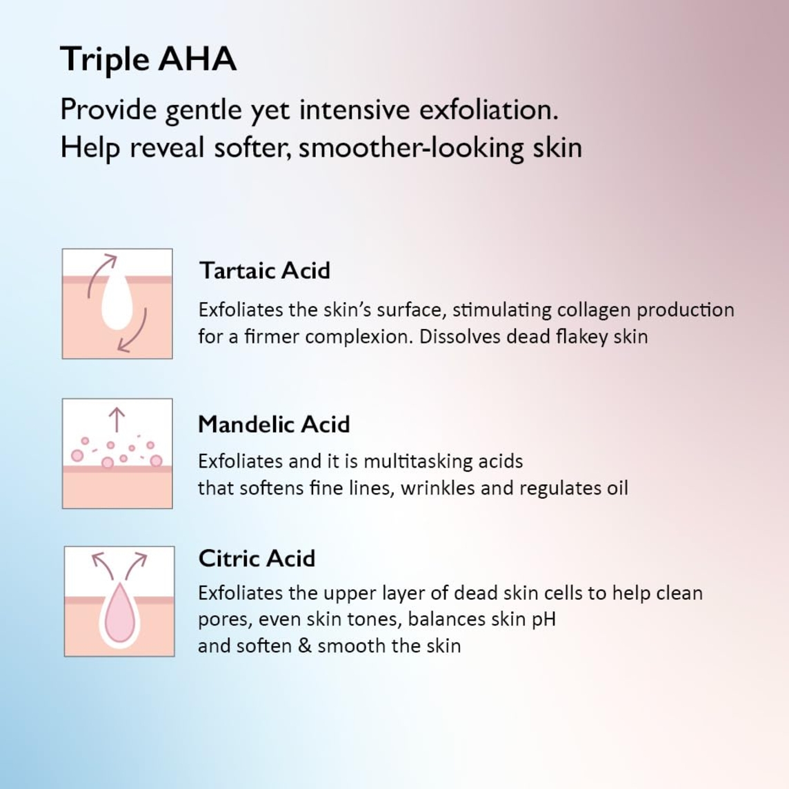 Black Rice Triple AHA Gentle Cleansing Gel
