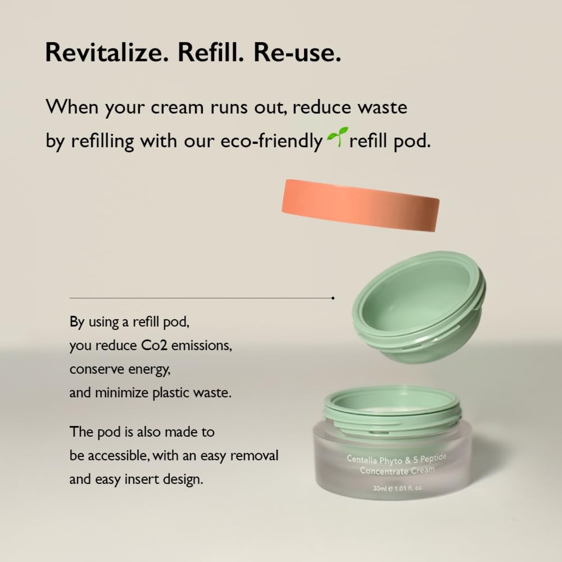 Centella Phyto & 5 Peptide Concentrate Cream