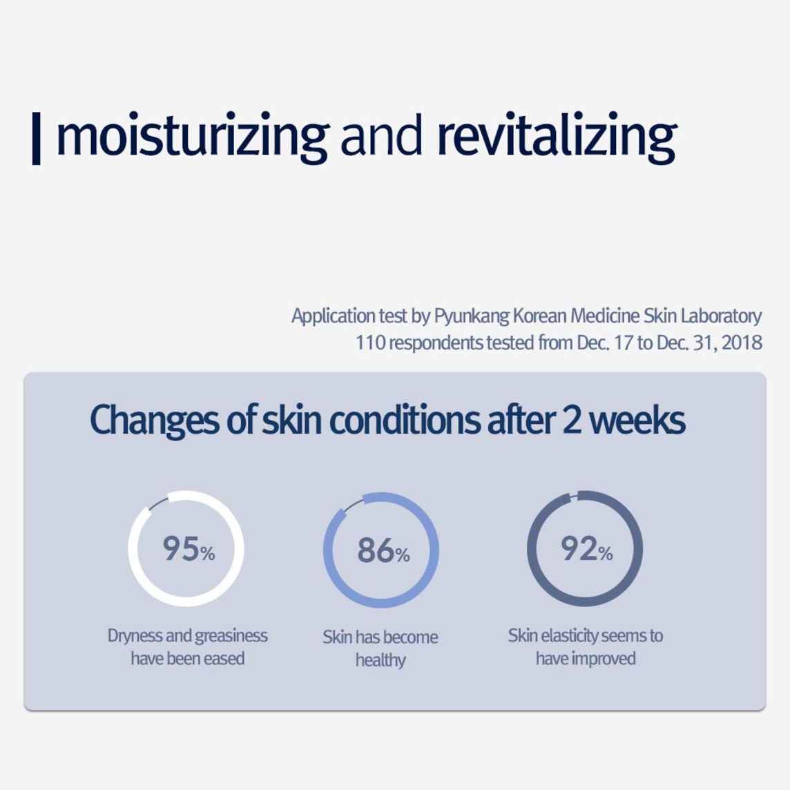Moisture Serum