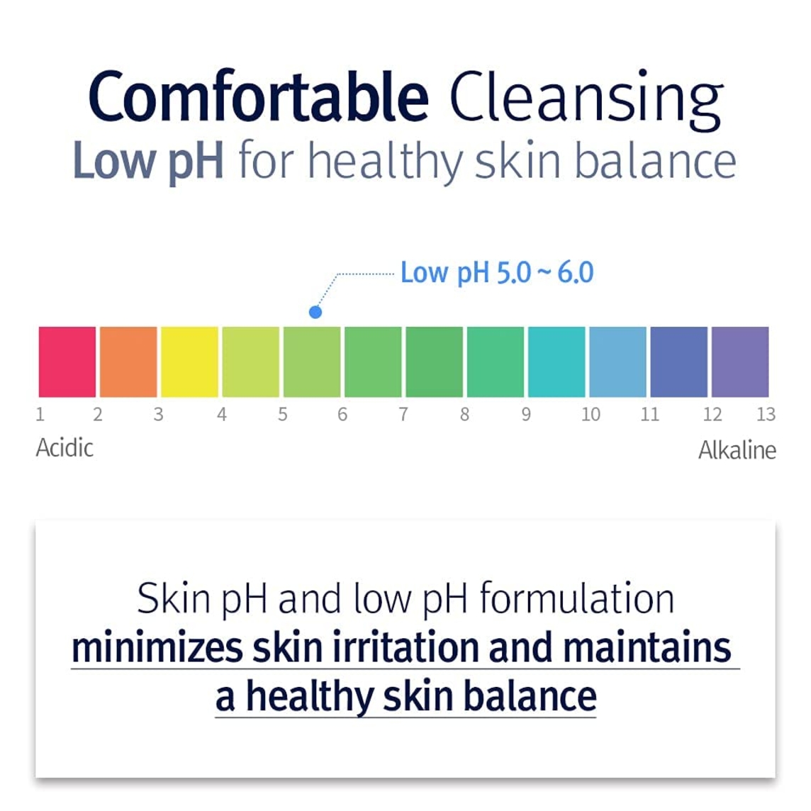 Low pH Cleansing Water