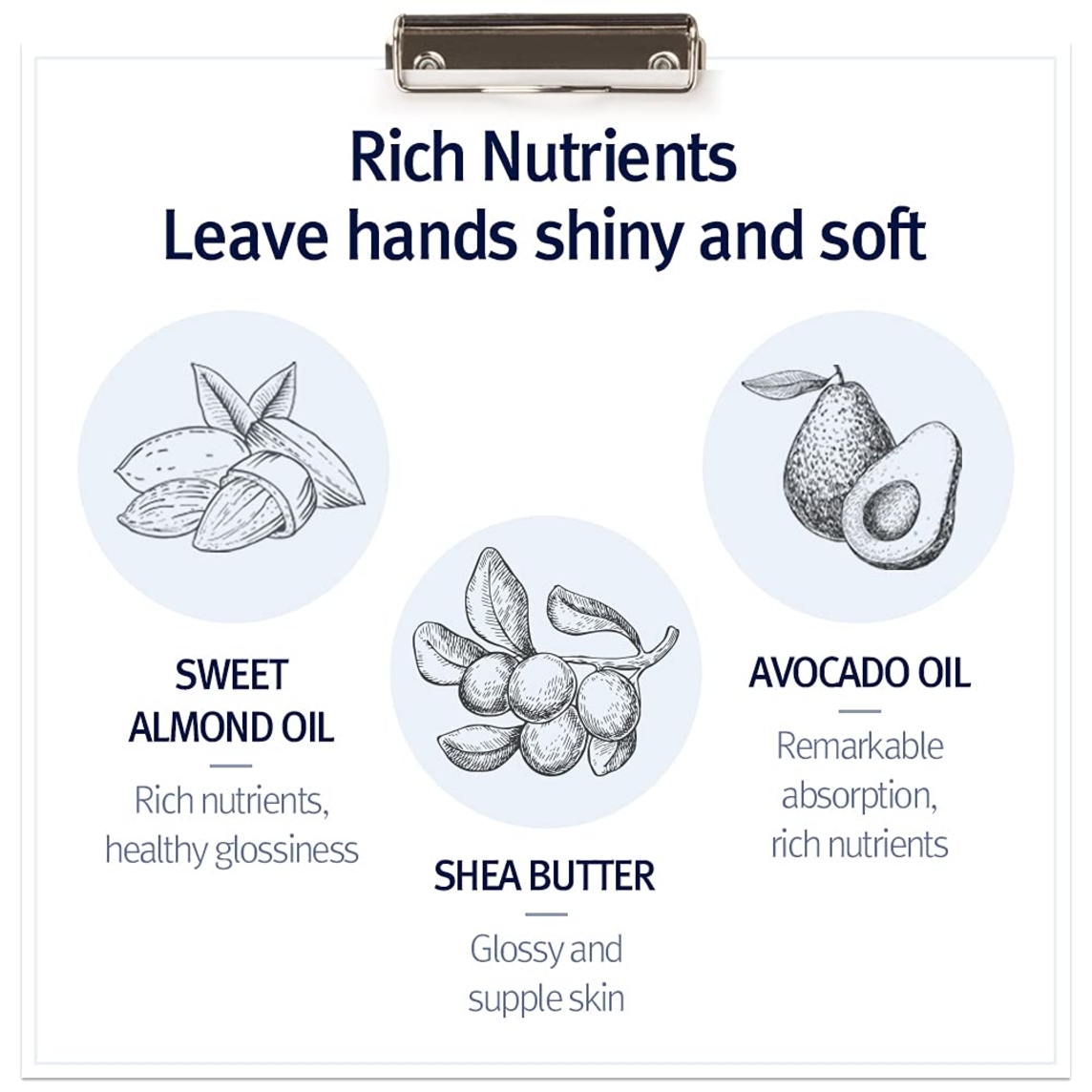 Skin Barriers Professional Hand Cream