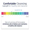 Low pH Cleansing Water