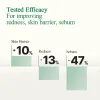 Ultimate Calming Solution Toner